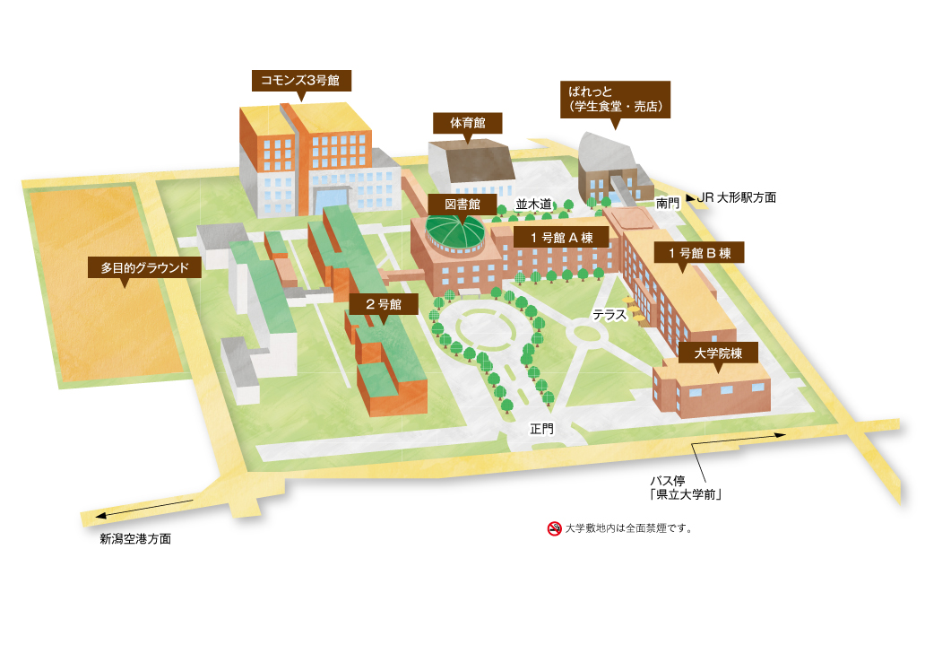 新潟県立大学